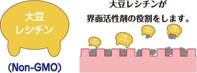 大豆レシチン